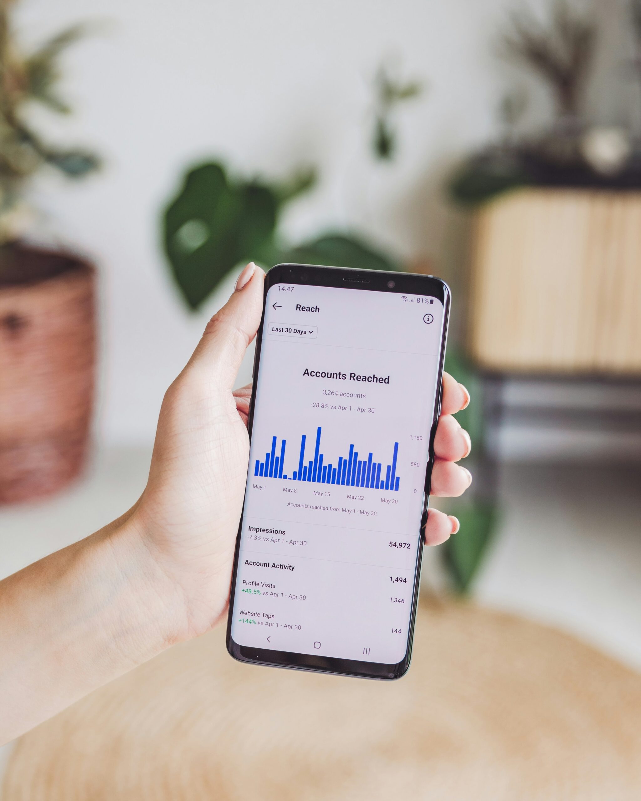 A hand holding a modern smartphone displaying a detailed data analytics dashboard with growth charts, representing data-driven marketing decisions and performance tracking.