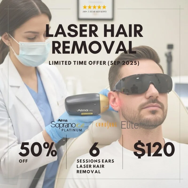 Male laser hair removal ears North York — ad creative designed by MetaBaz